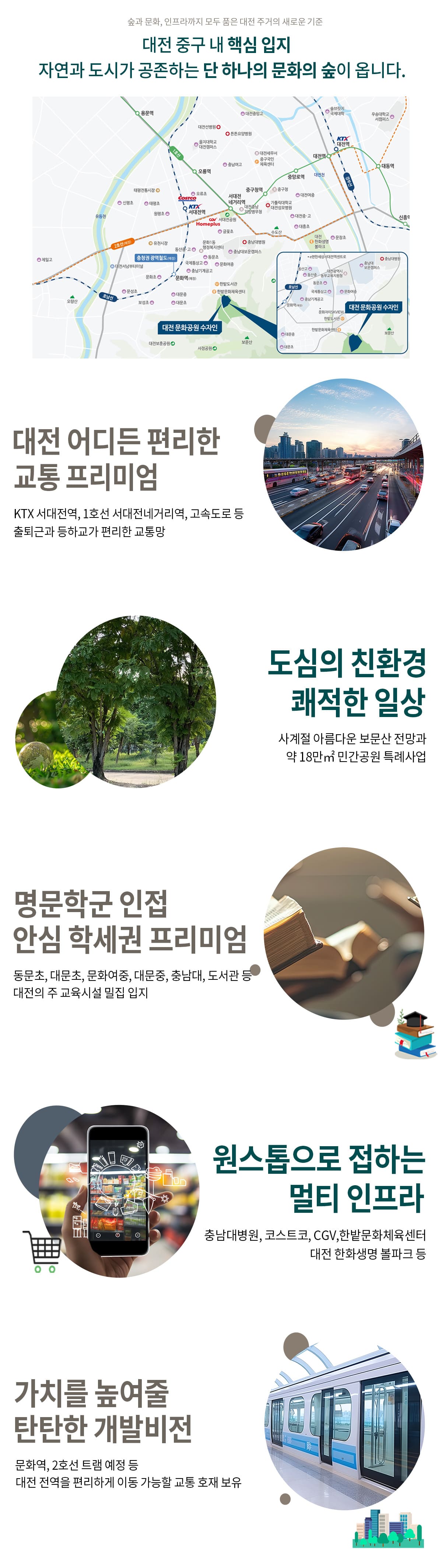 입지환경